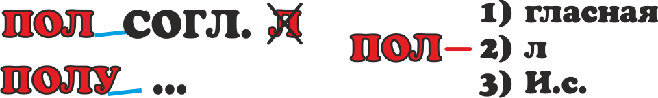 орфограмма 40.1