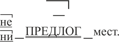 орфограмма 46