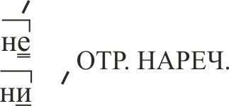 орфограмма 58