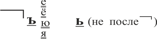 орфограмма 6