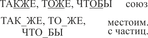 орфограмма 67